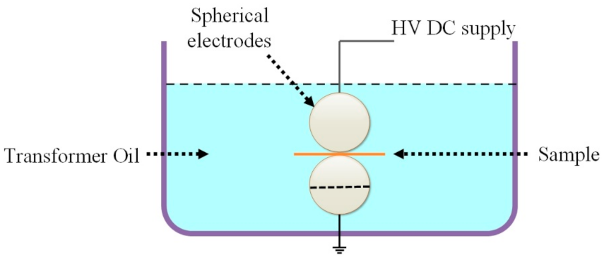 Materials 14 01298 g003 Materials 14 01298 g003