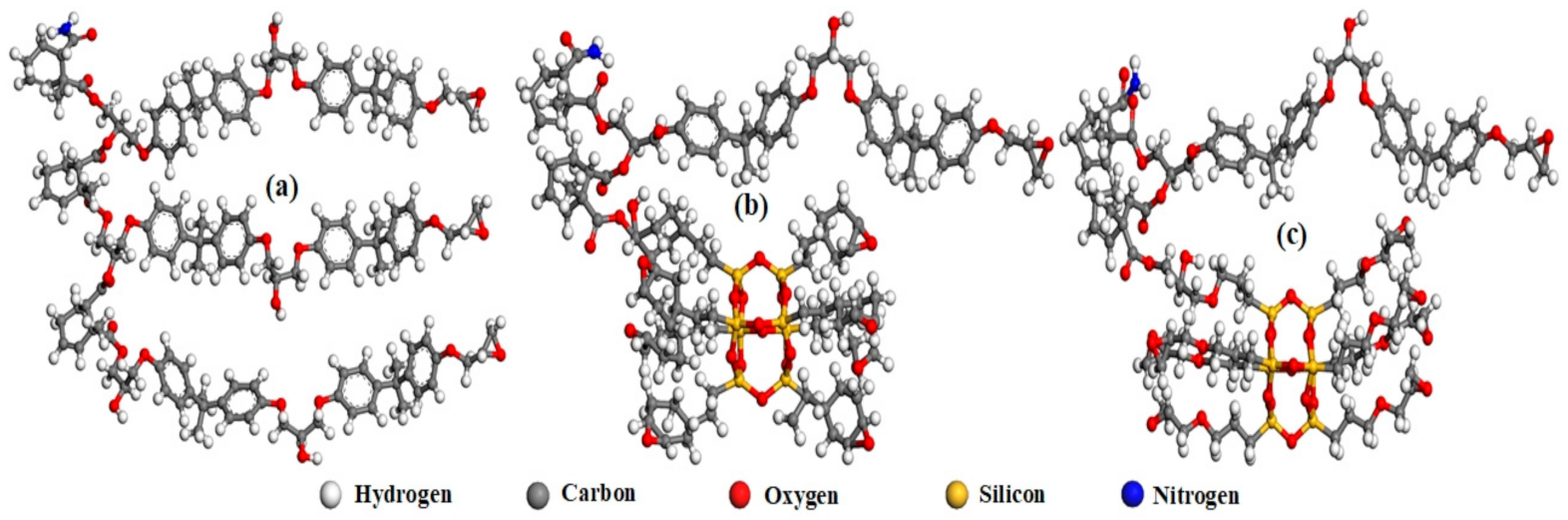 Materials 14 01298 g005 Materials 14 01298 g005