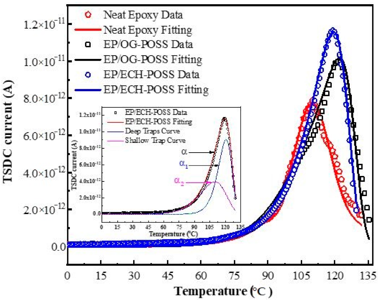 Materials 14 01298 g007 Materials 14 01298 g007