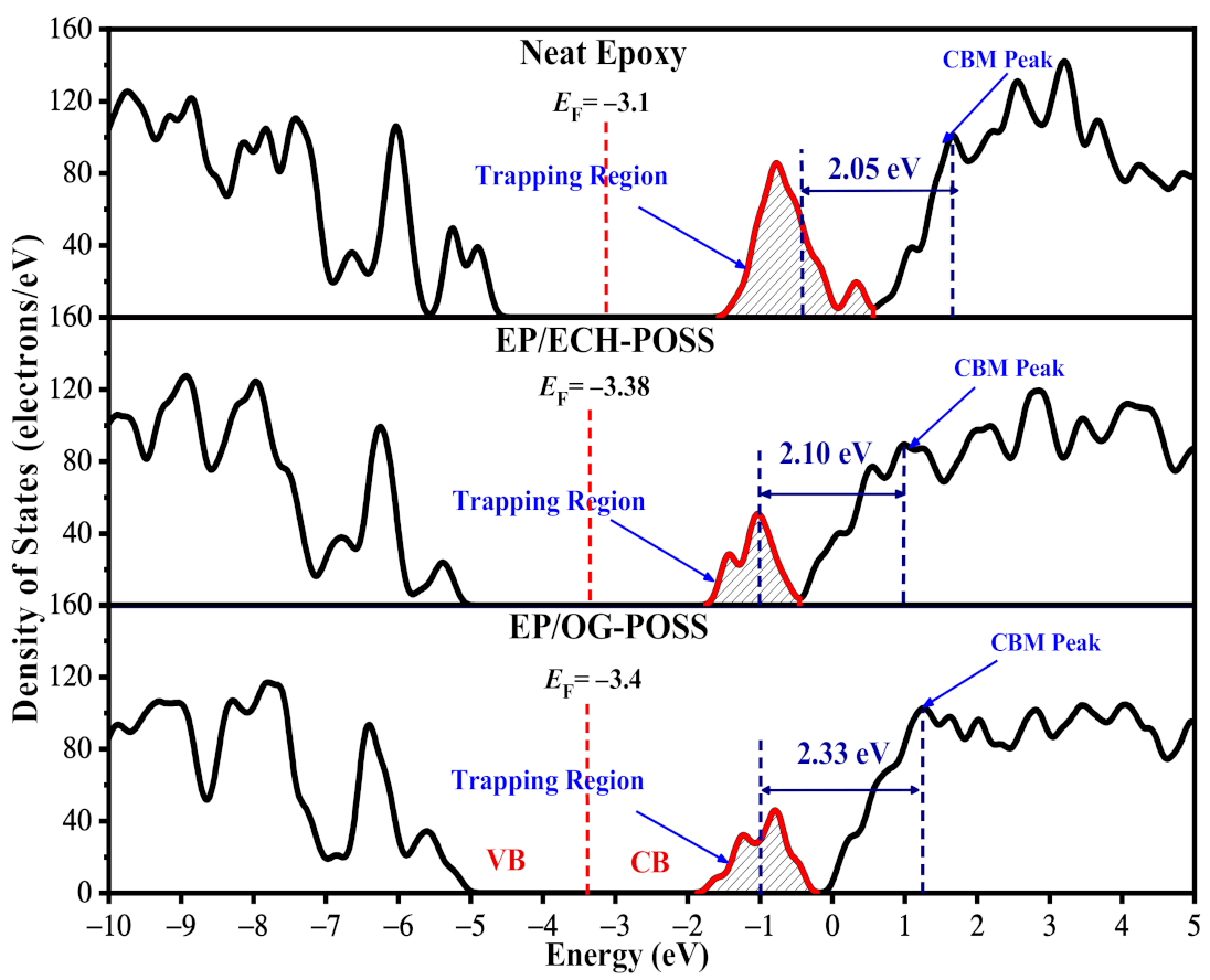 Materials 14 01298 g008 Materials 14 01298 g008