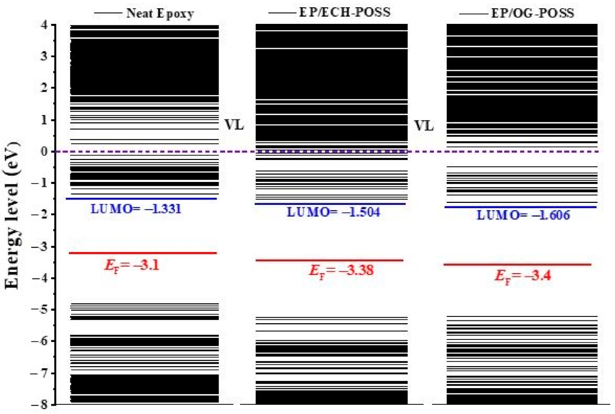 Materials 14 01298 g009 Materials 14 01298 g009