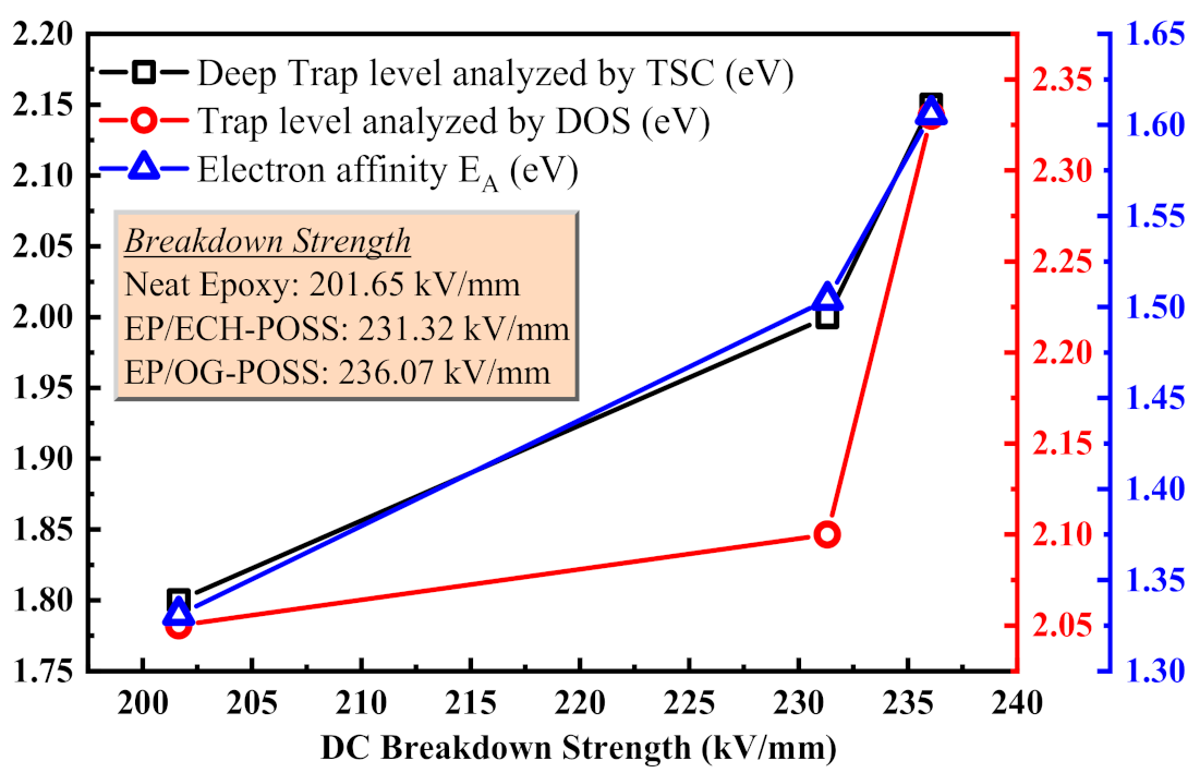 Materials 14 01298 g010 Materials 14 01298 g010