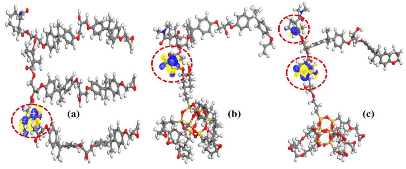 Materials 14 01298 g011 Materials 14 01298 g011