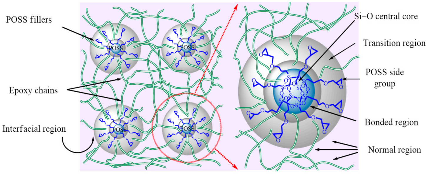 Materials 14 01298 g012 Materials 14 01298 g012