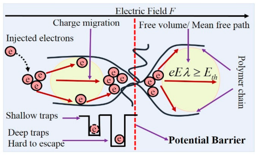 Materials 14 01298 g013 Materials 14 01298 g013