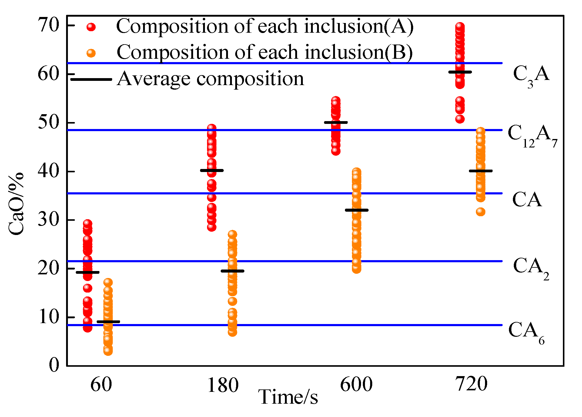 Materials 14 01305 g003