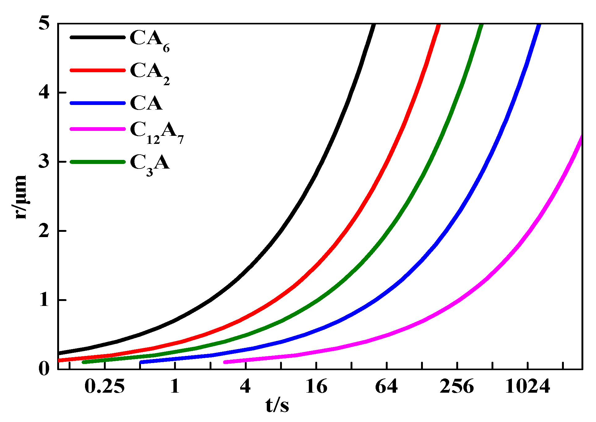 Materials 14 01305 g012