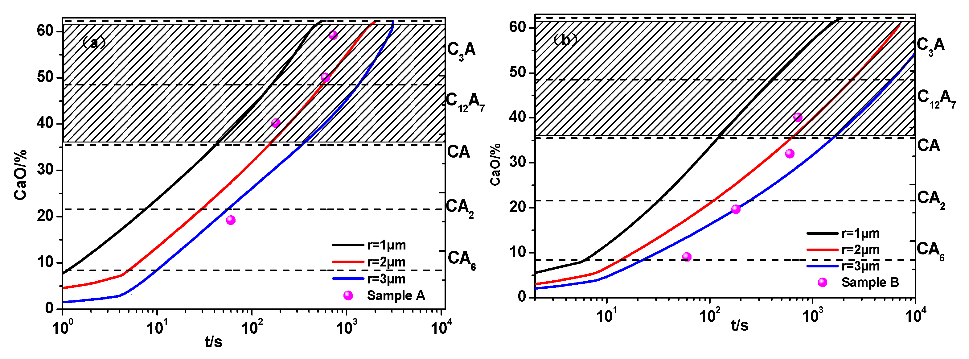 Materials 14 01305 g013