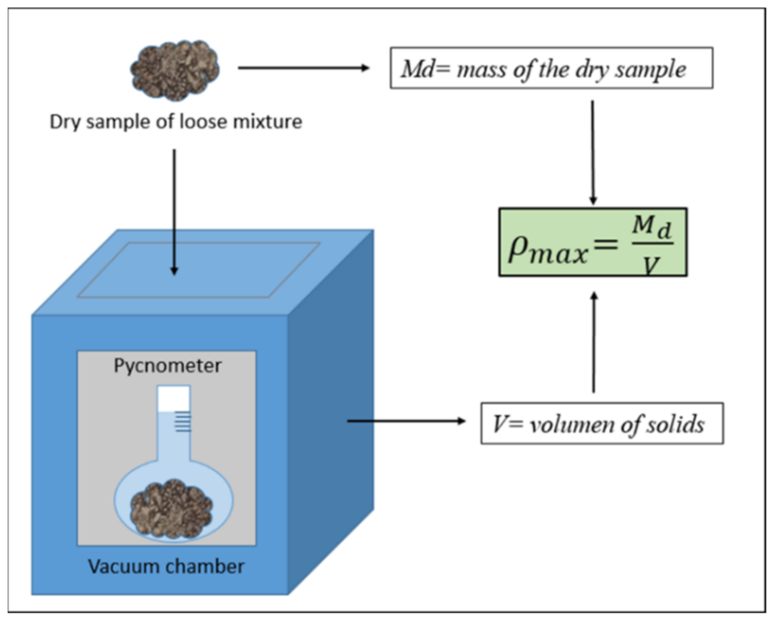 Materials 14 01309 g001