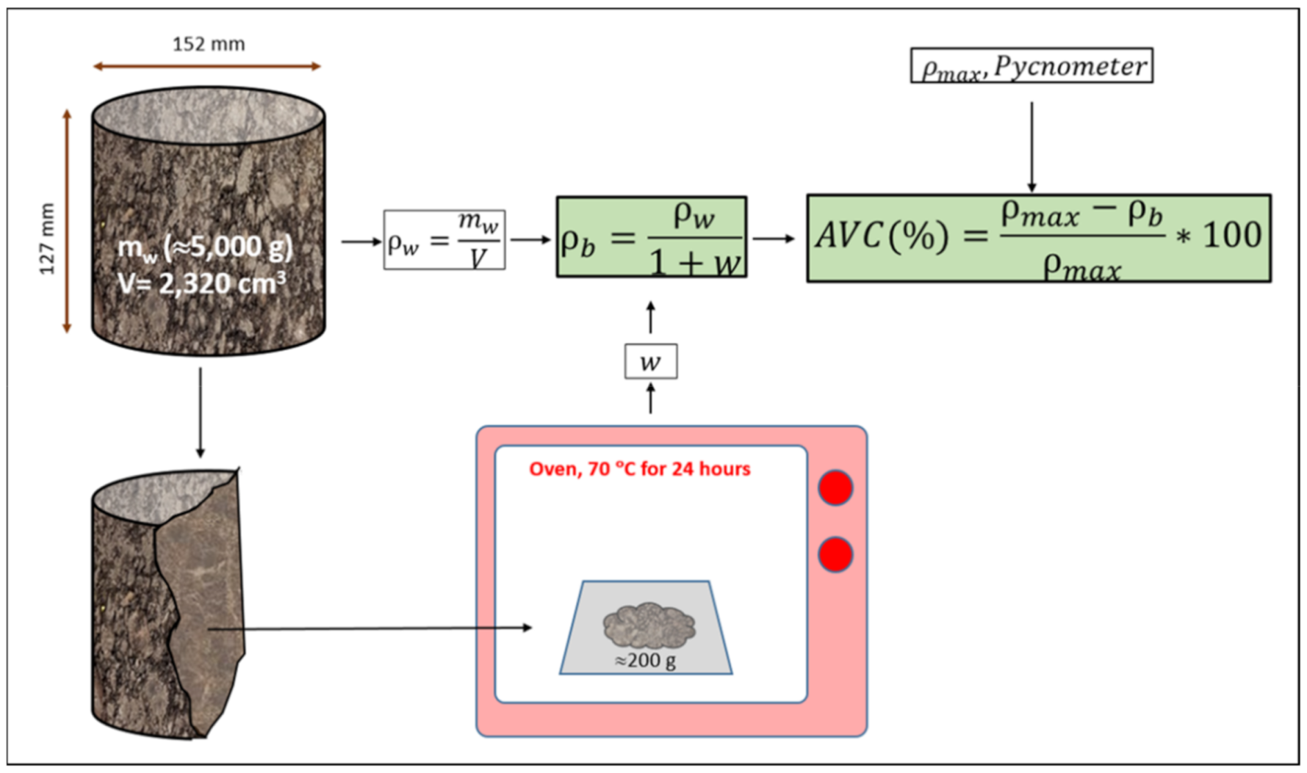 Materials 14 01309 g002