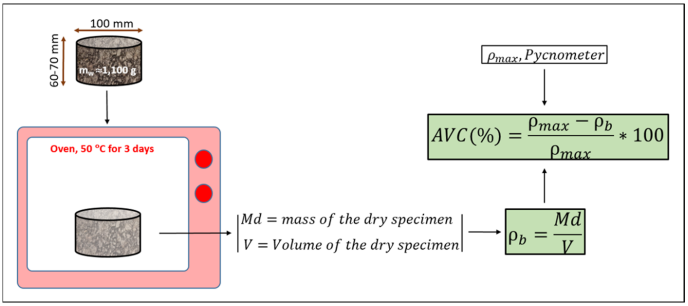 Materials 14 01309 g003