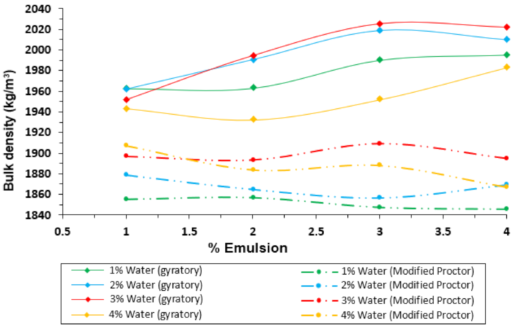 Materials 14 01309 g004