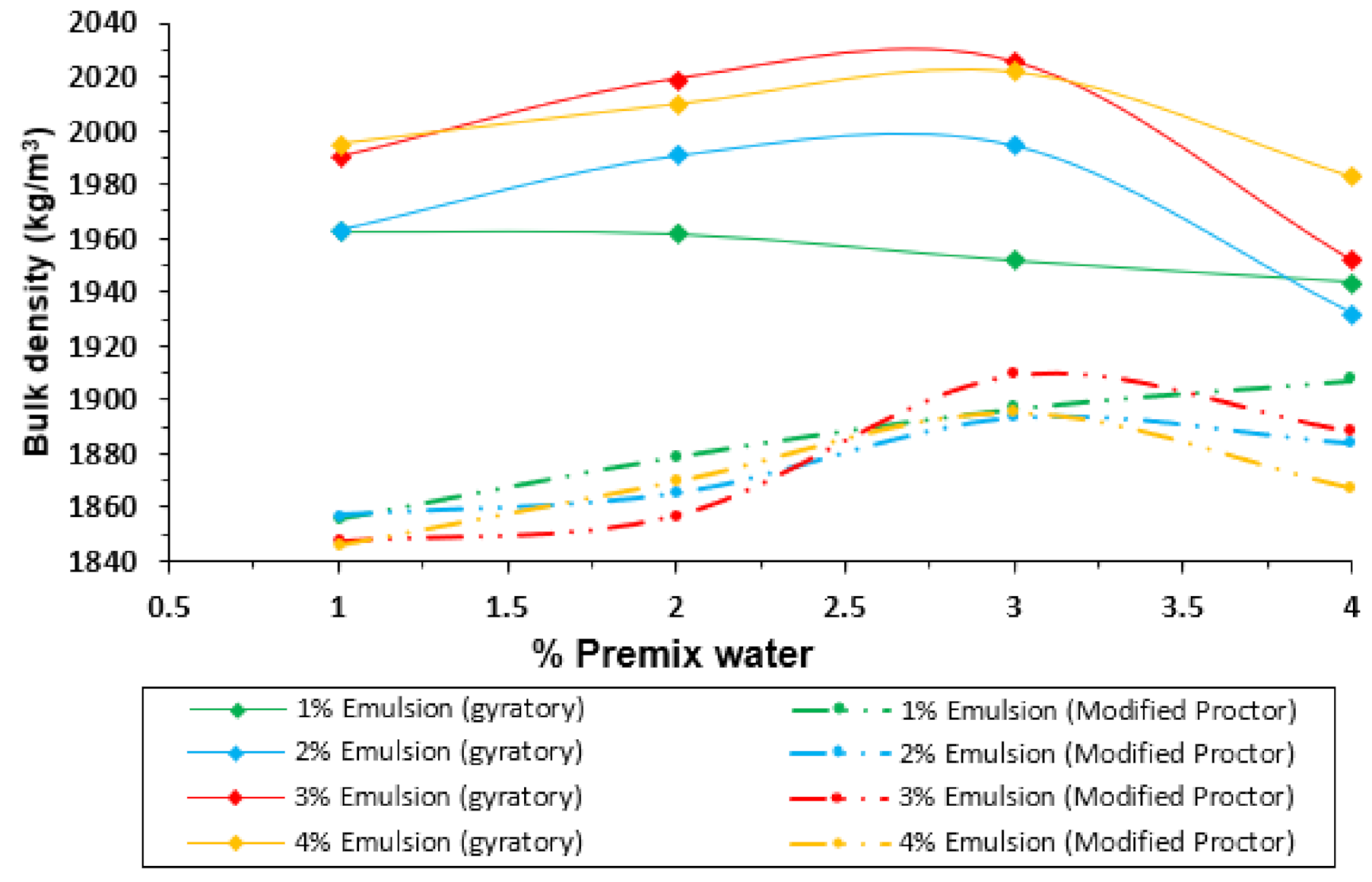 Materials 14 01309 g006