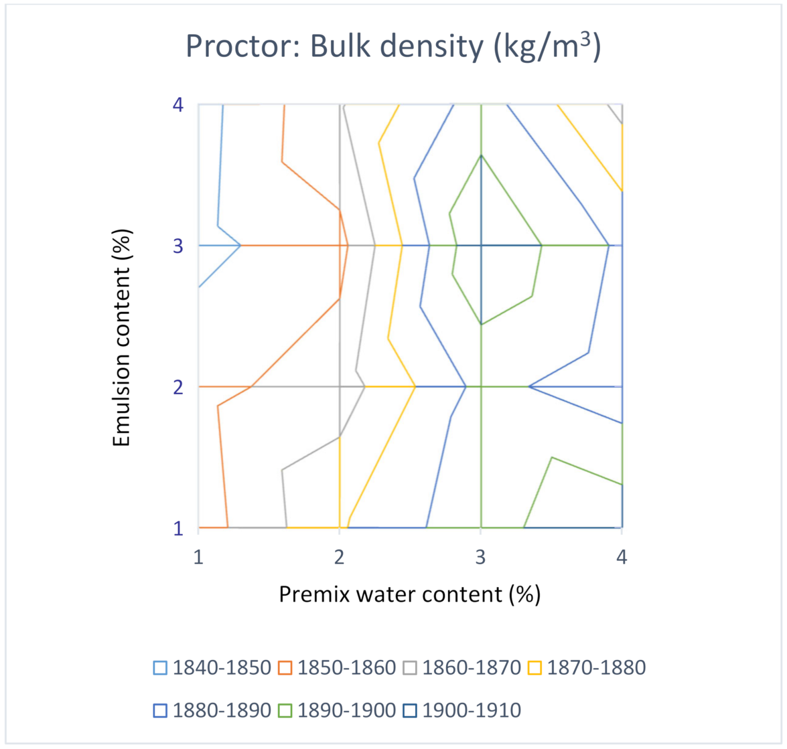 Materials 14 01309 g008