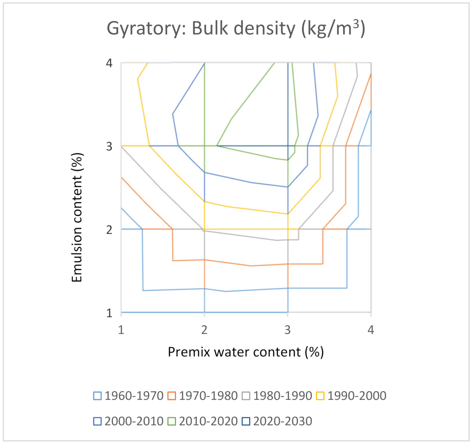 Materials 14 01309 g010