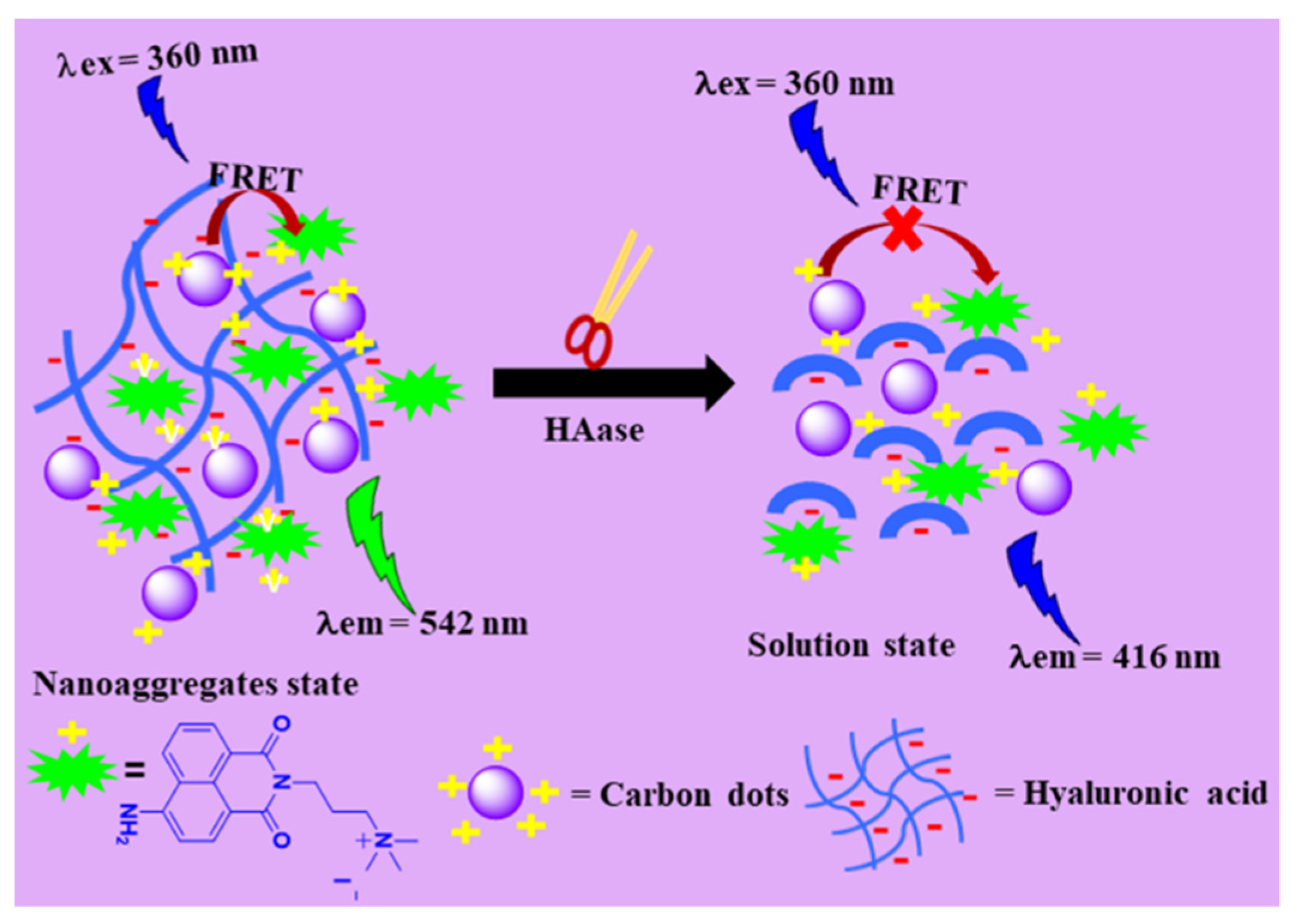 Materials 14 01313 g003