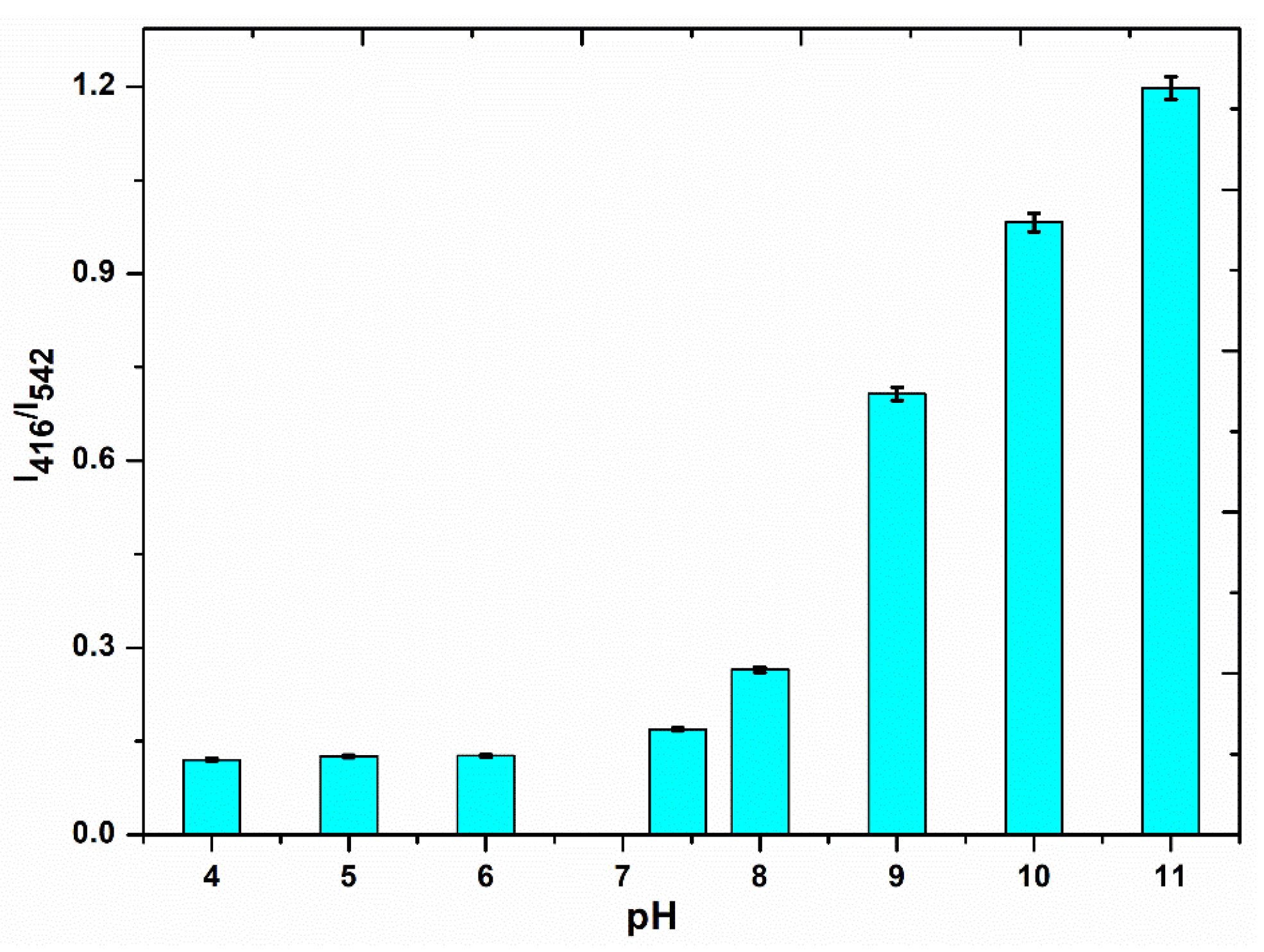 Materials 14 01313 g004