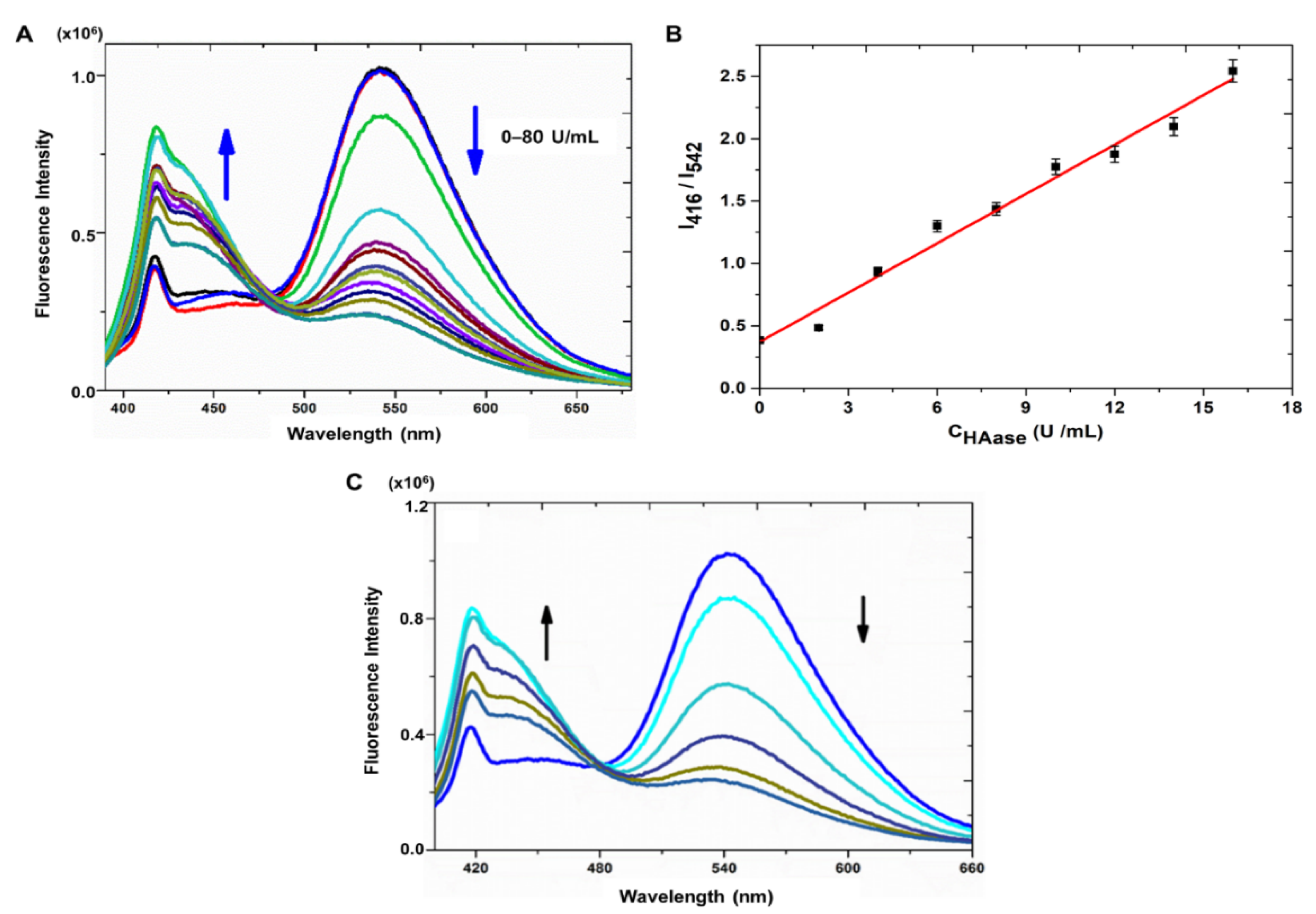Materials 14 01313 g005