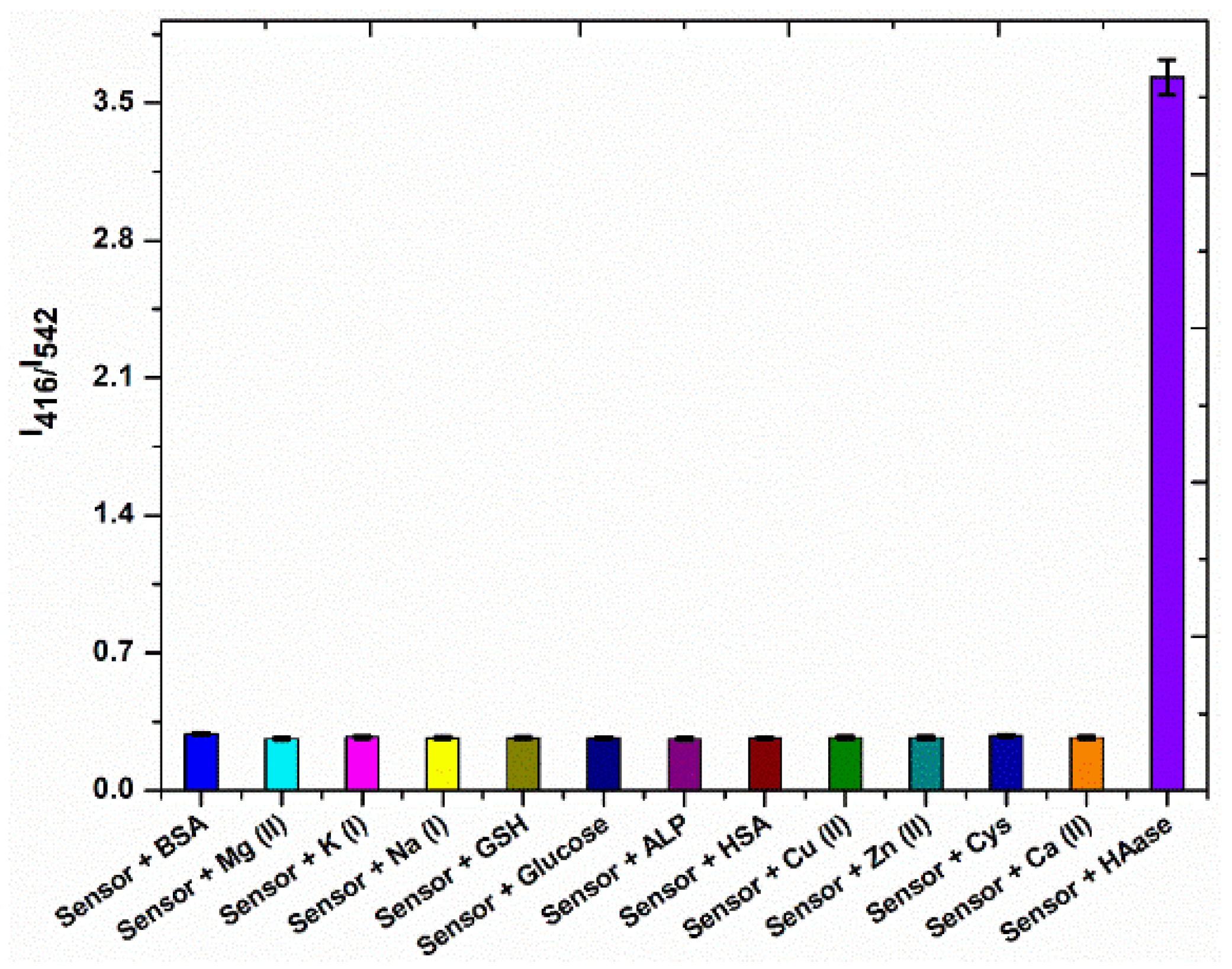 Materials 14 01313 g006