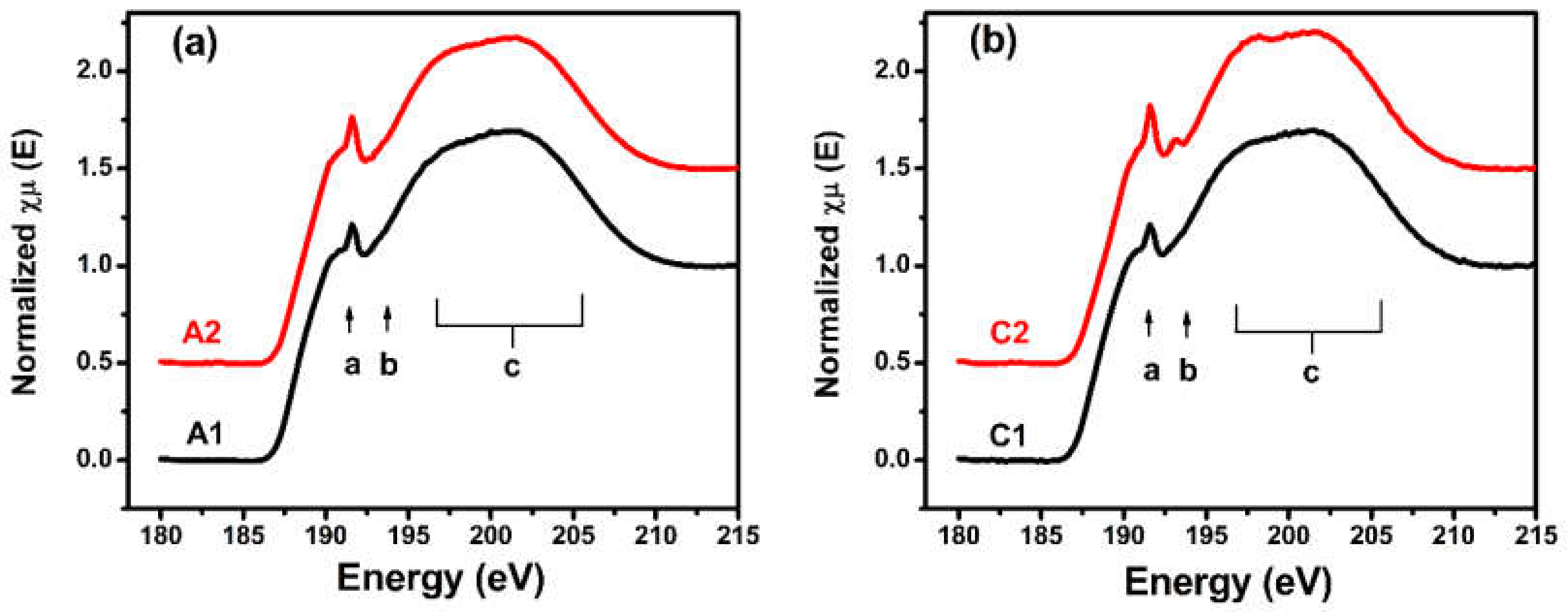 Materials 14 01319 g002