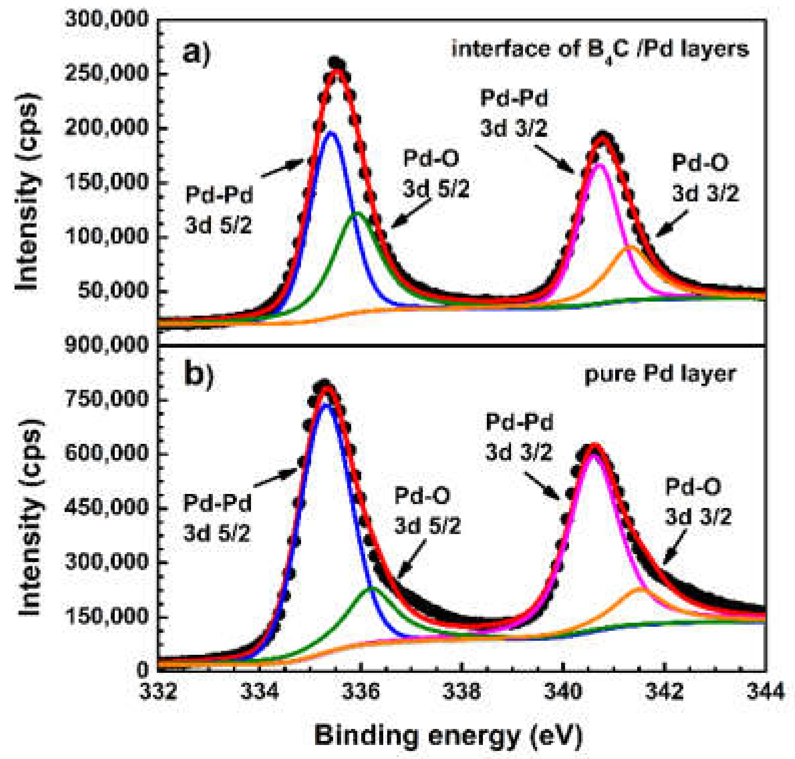 Materials 14 01319 g006
