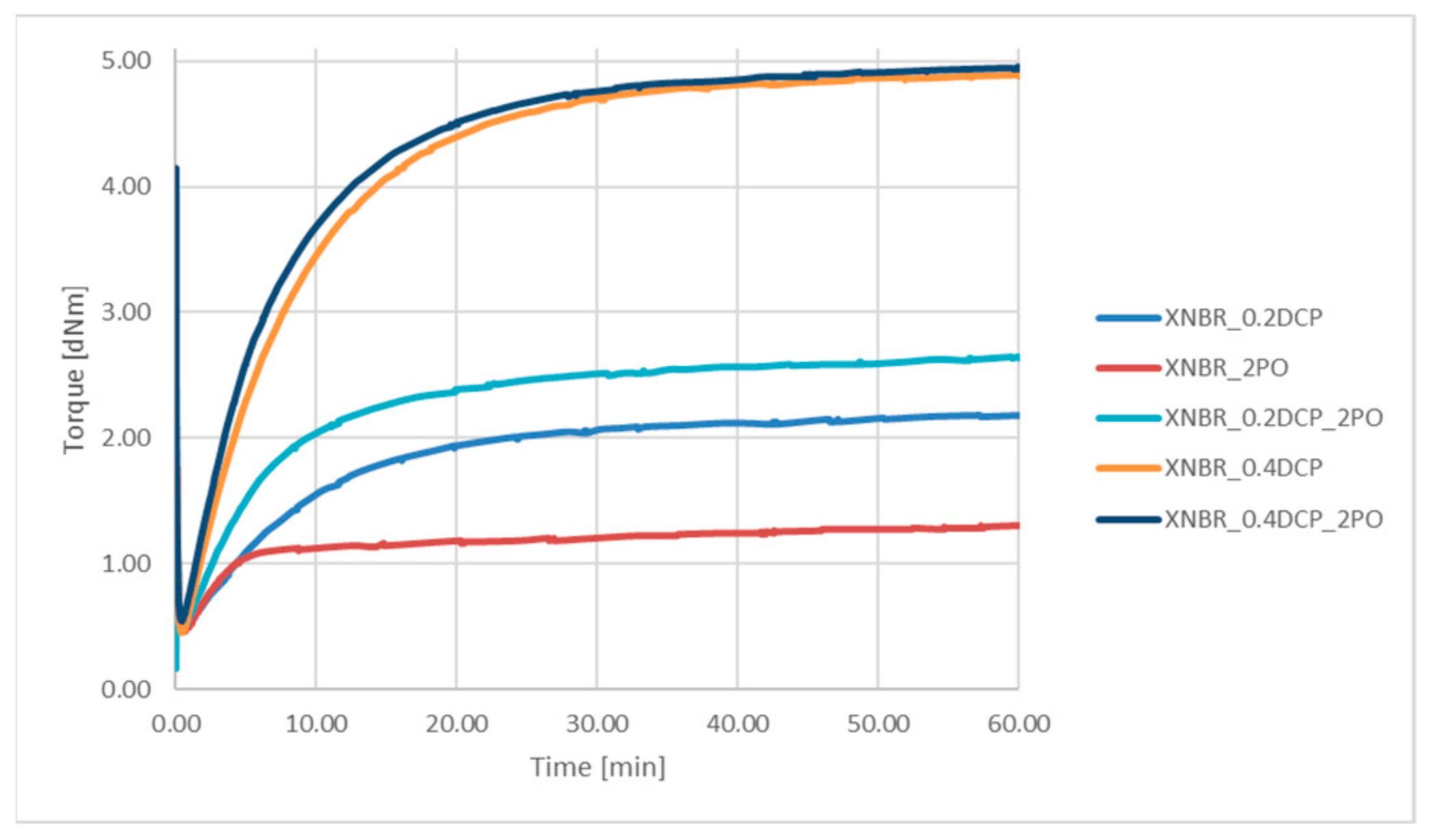 Materials 14 01320 g004