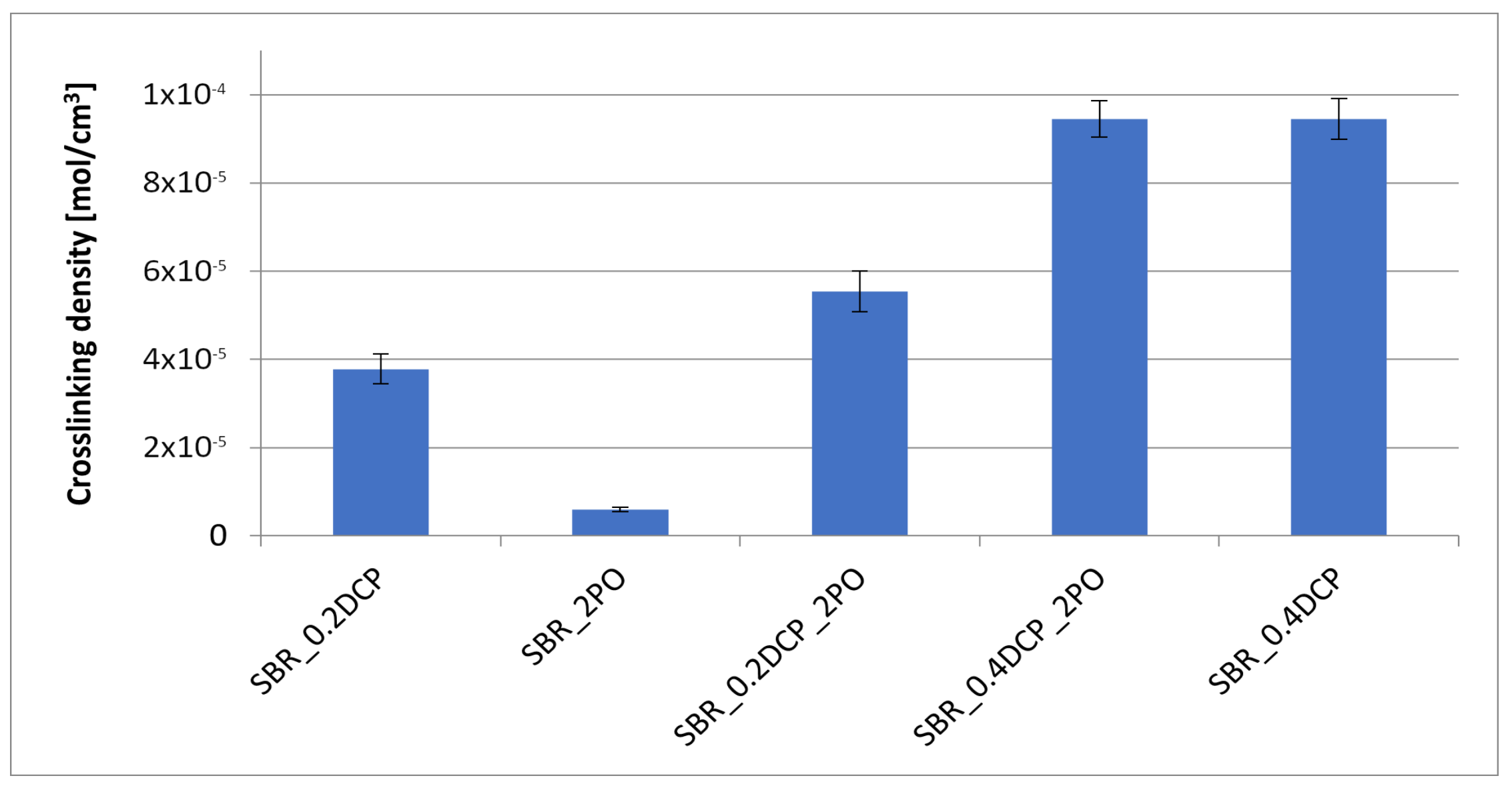 Materials 14 01320 g005