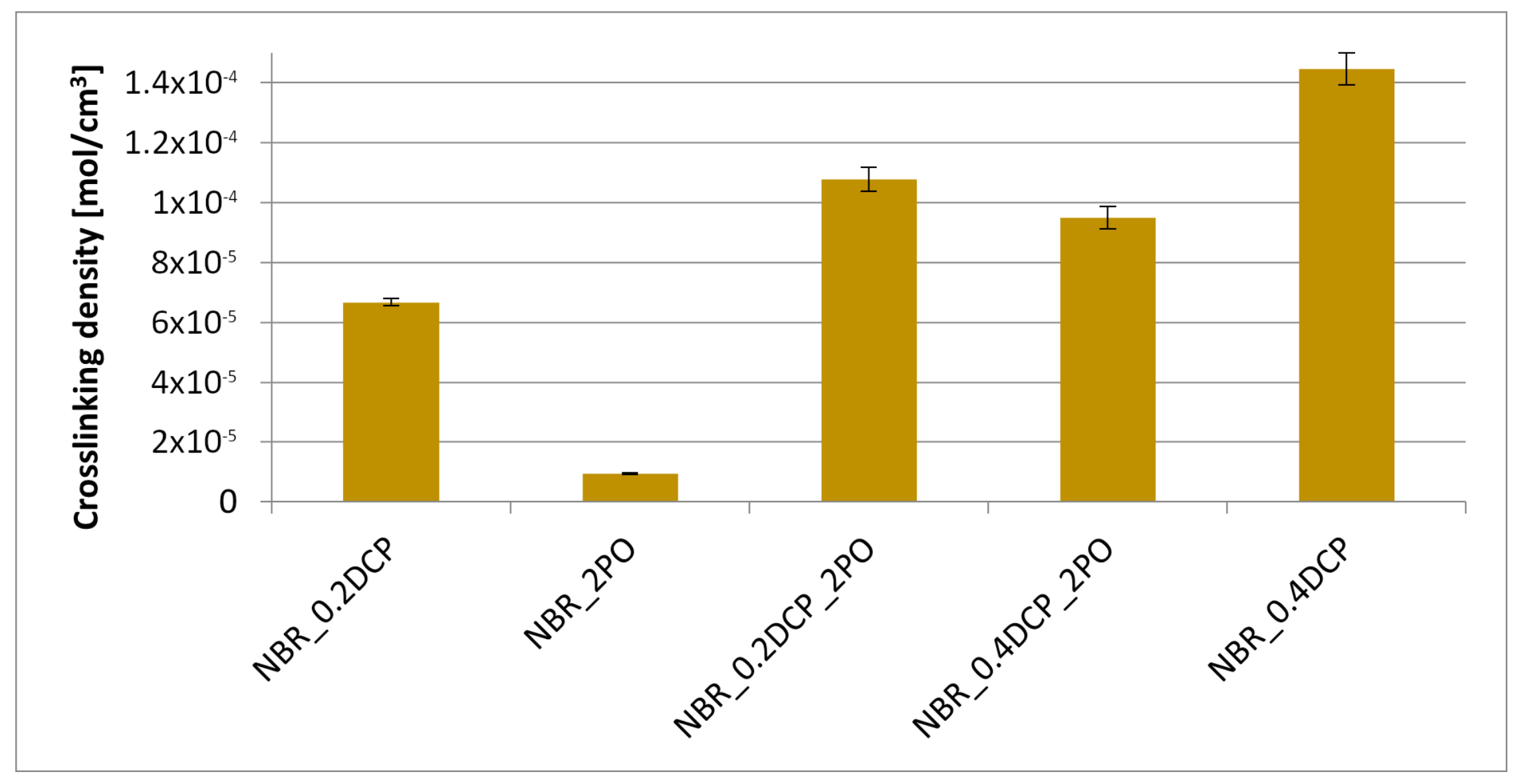 Materials 14 01320 g006