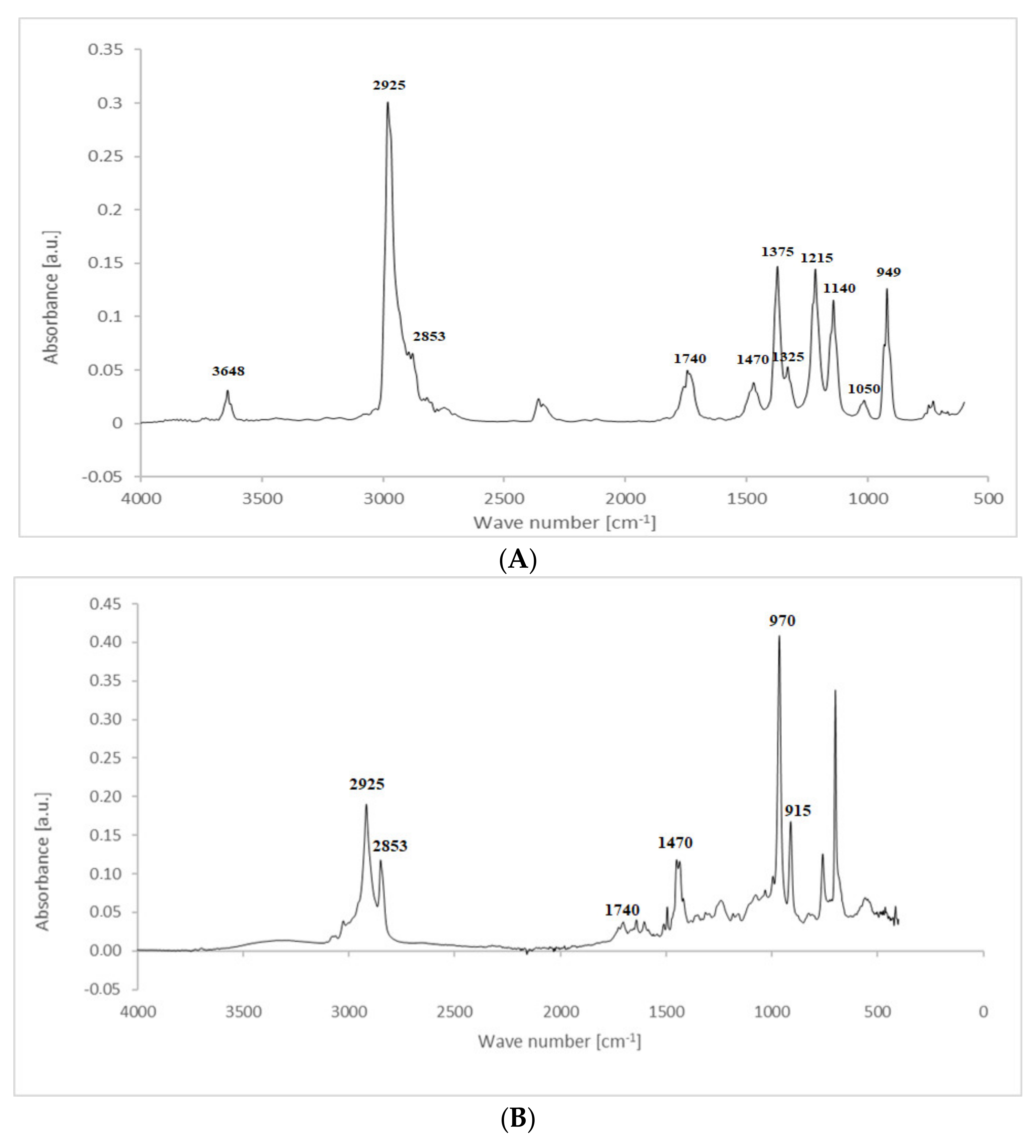 Materials 14 01320 g008