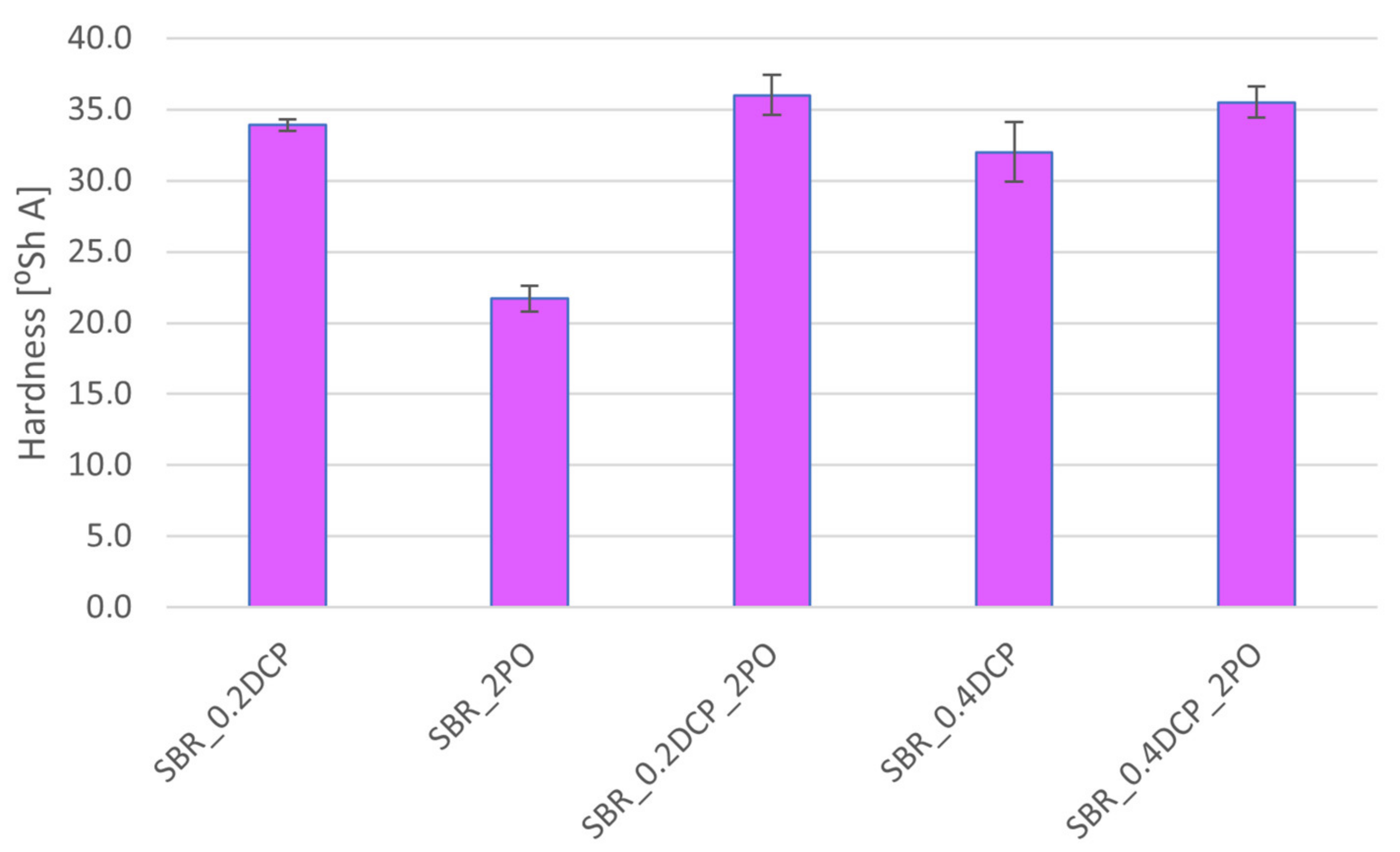 Materials 14 01320 g011