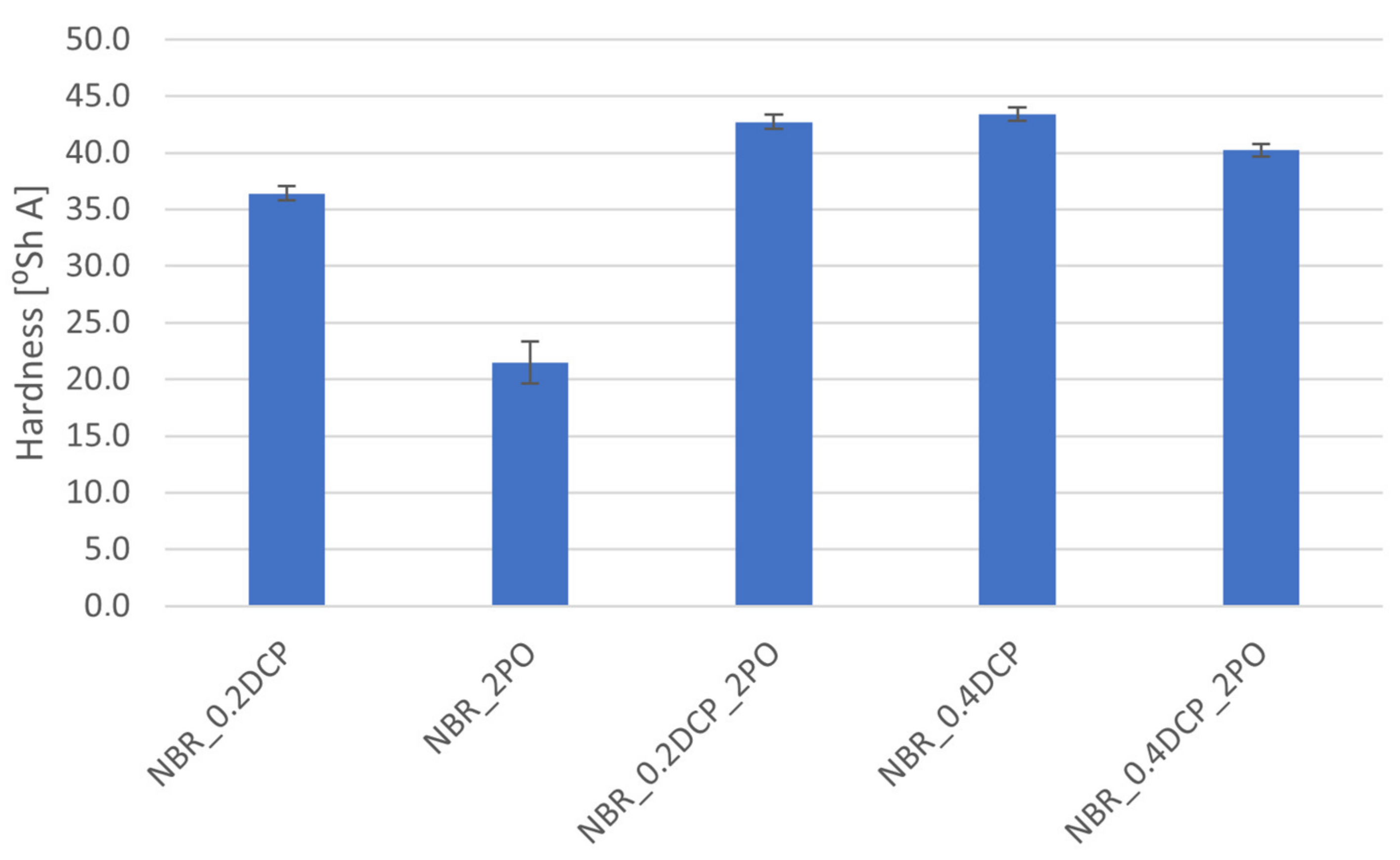 Materials 14 01320 g012