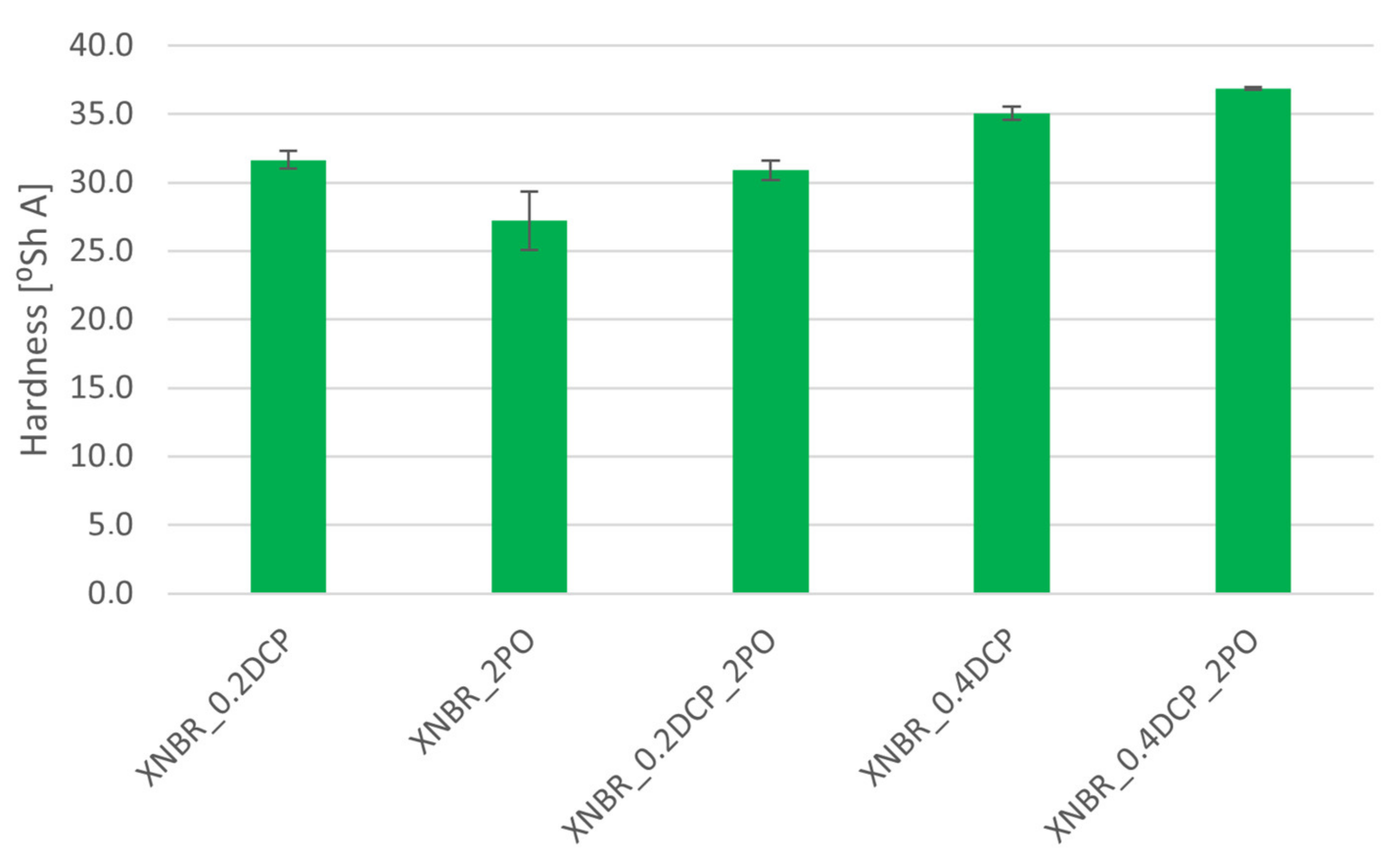Materials 14 01320 g013