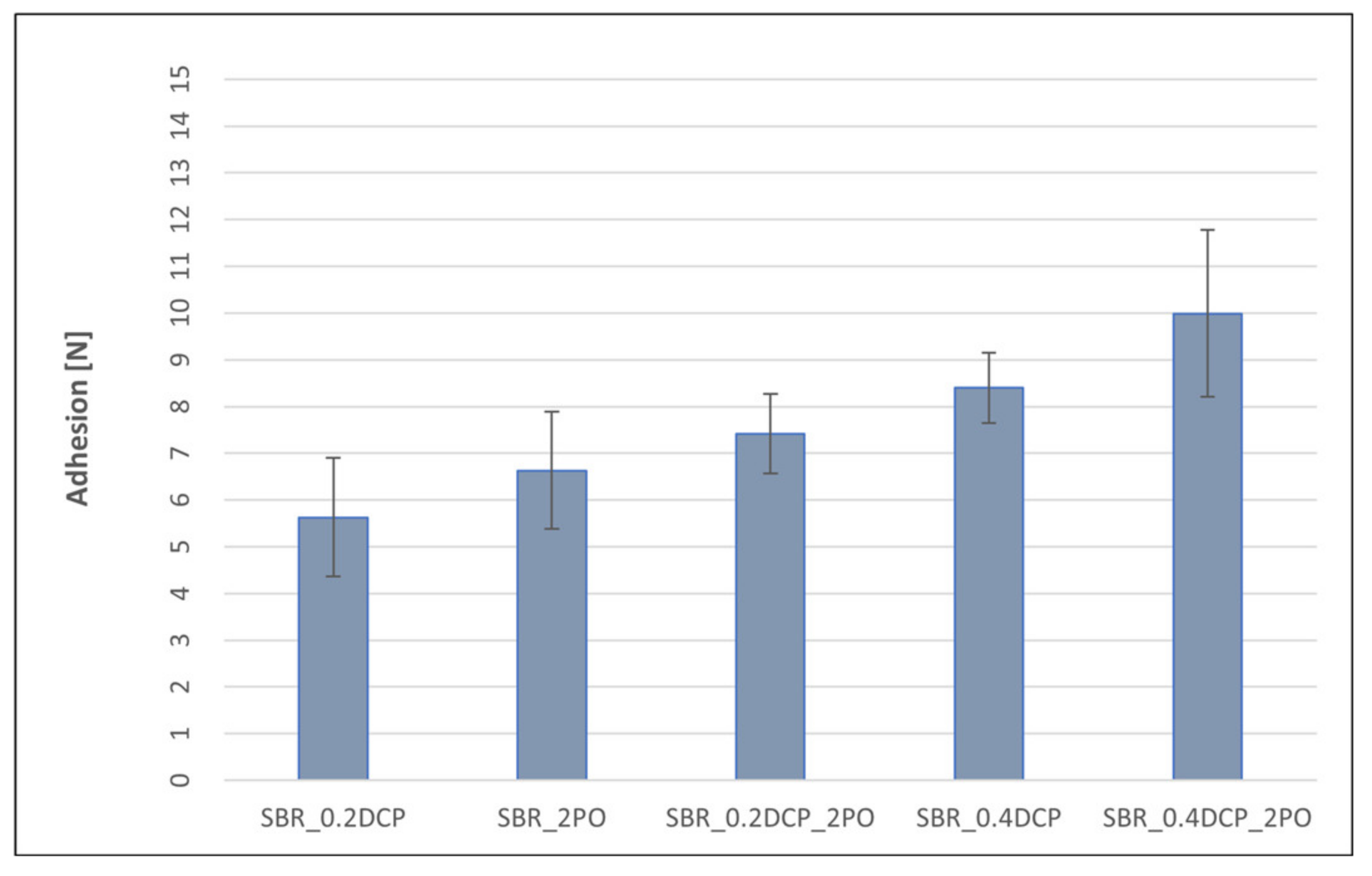 Materials 14 01320 g014