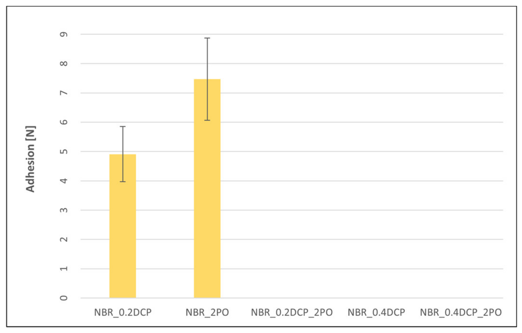 Materials 14 01320 g015