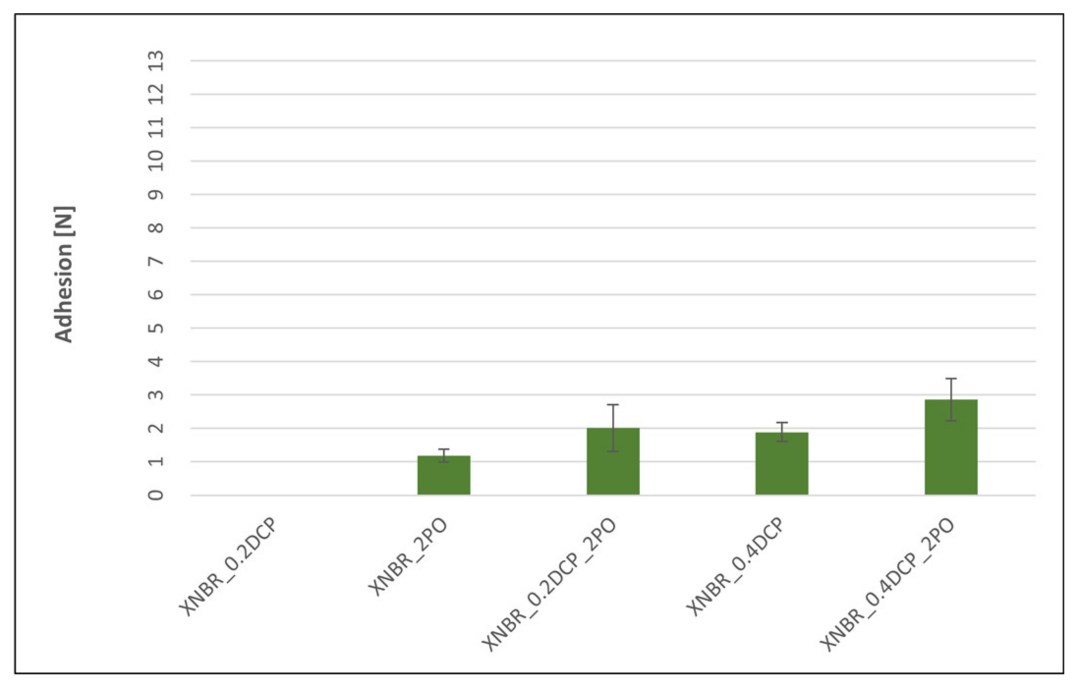 Materials 14 01320 g016