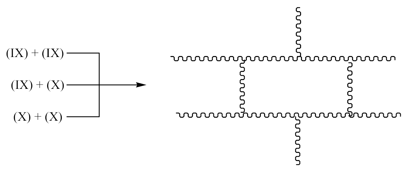 Materials 14 01320 i016