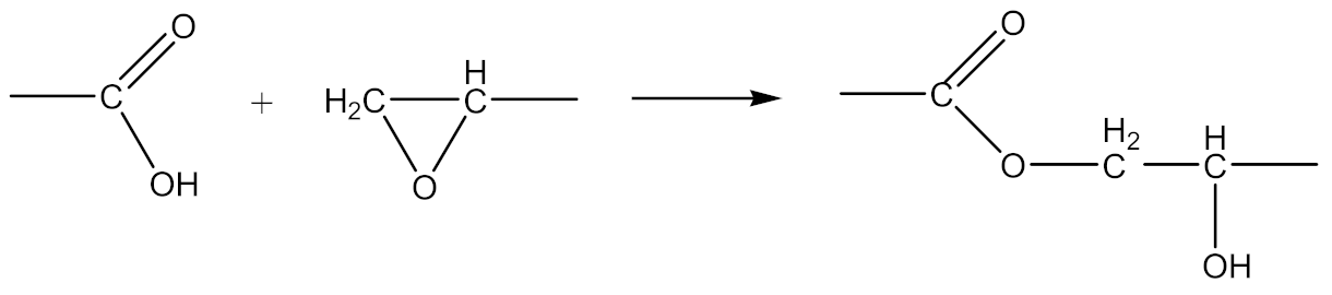 Materials 14 01320 i025