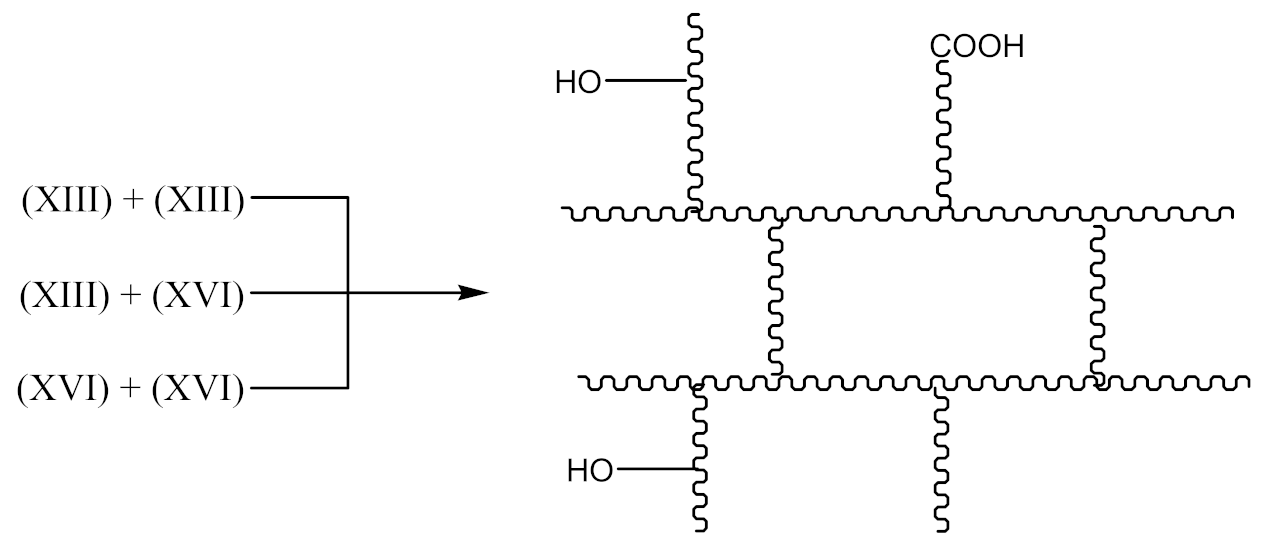 Materials 14 01320 i026