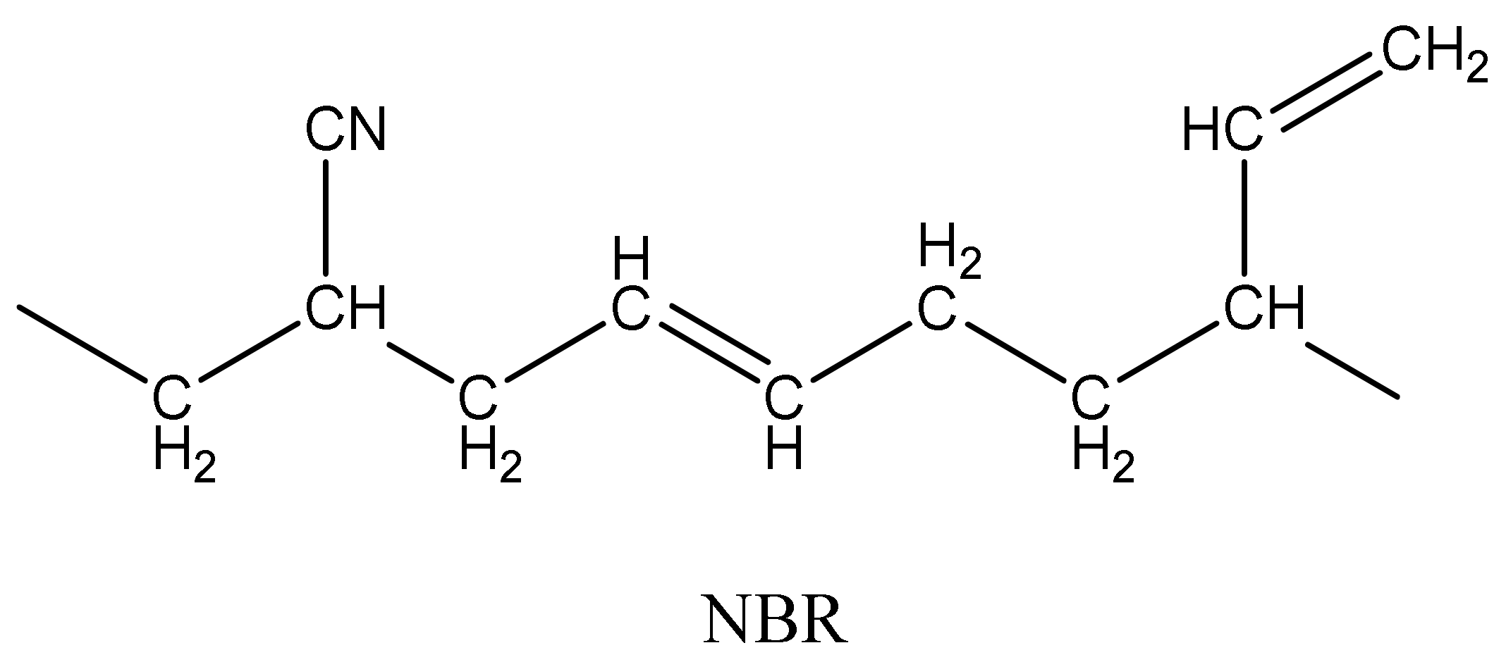 Materials 14 01320 sch004