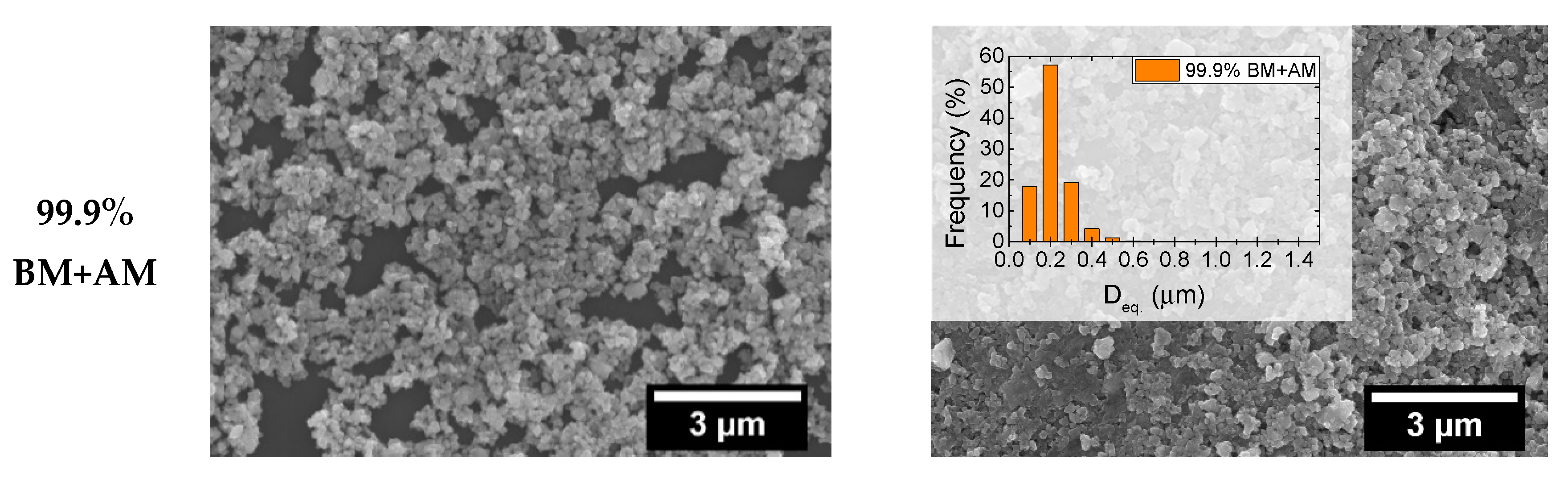 Materials 14 01321 g001b