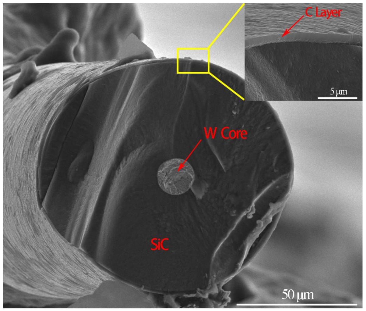 Materials 14 01323 g001 Materials 14 01323 g001