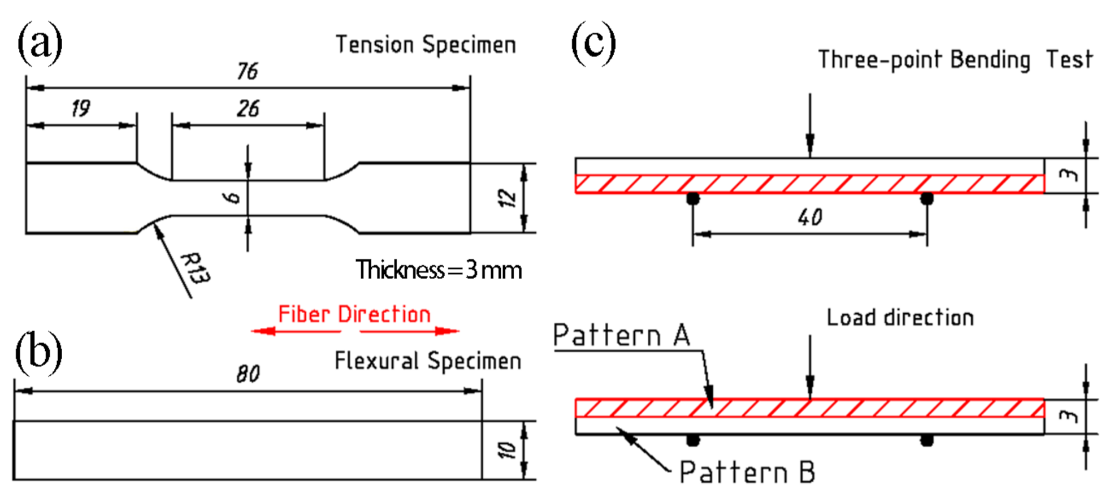 Materials 14 01323 g005 Materials 14 01323 g005