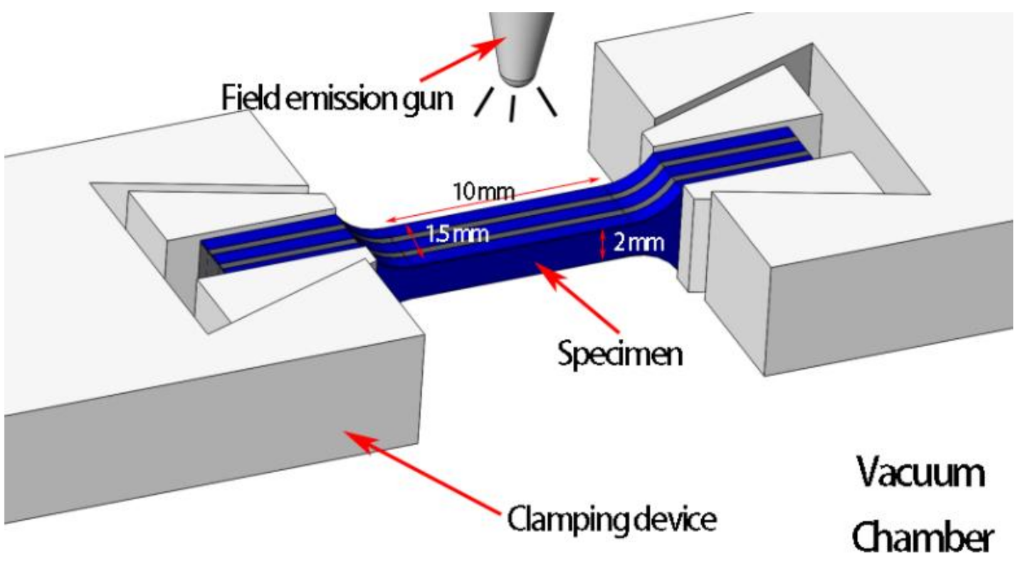 Materials 14 01323 g006 Materials 14 01323 g006