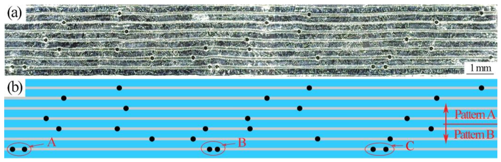 Materials 14 01323 g007 Materials 14 01323 g007
