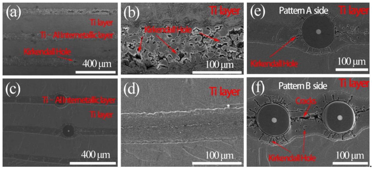 Materials 14 01323 g008 Materials 14 01323 g008