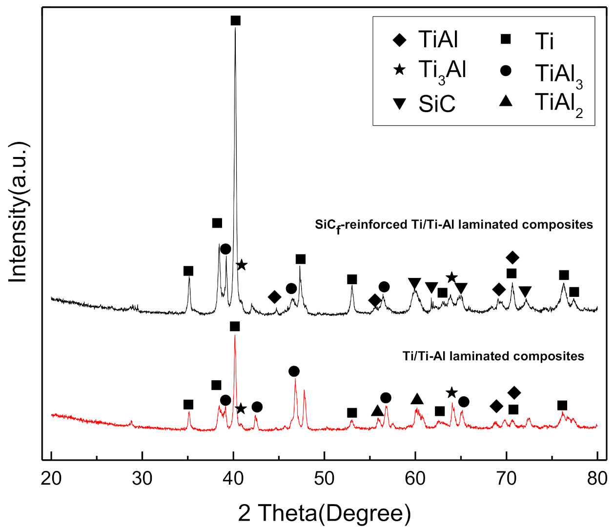 Materials 14 01323 g009 Materials 14 01323 g009