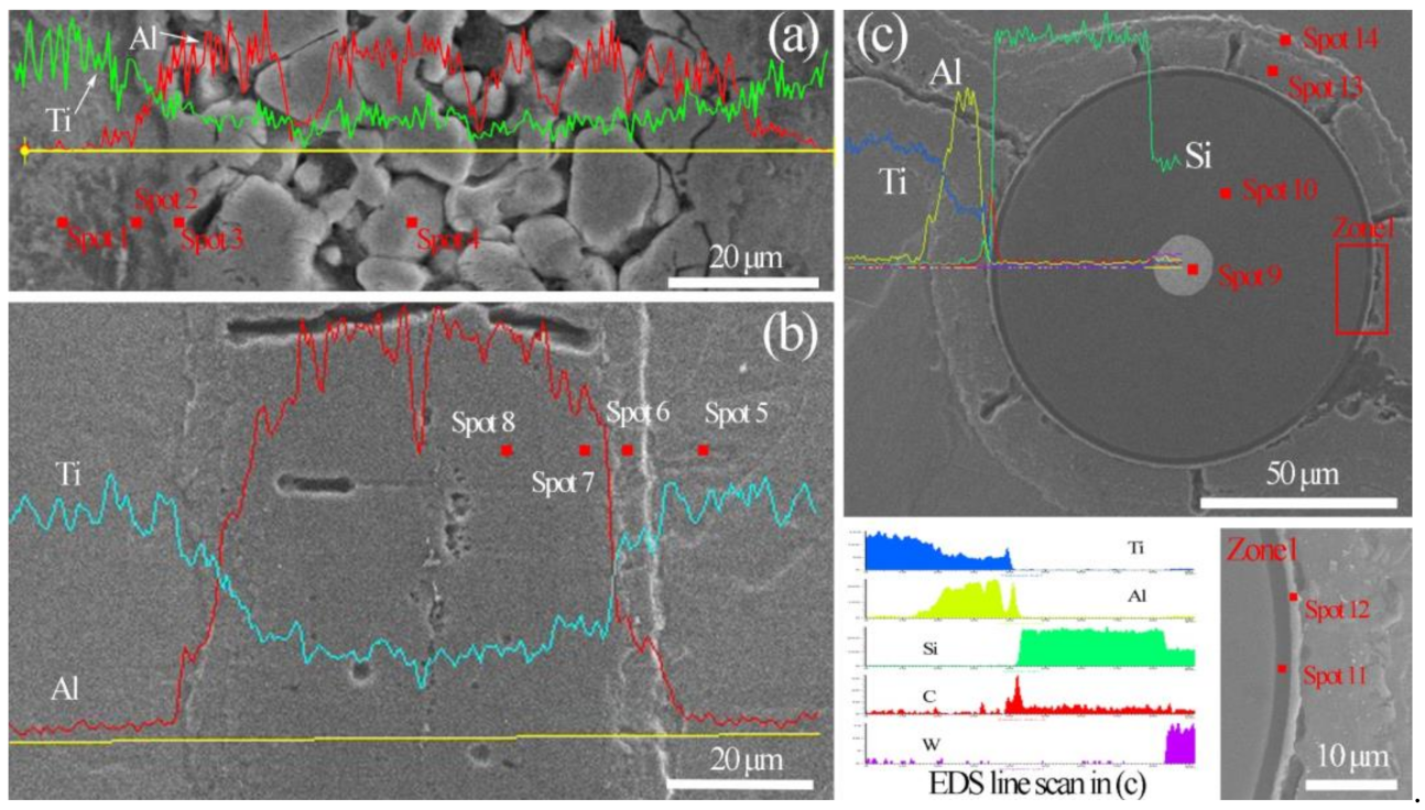 Materials 14 01323 g010 Materials 14 01323 g010