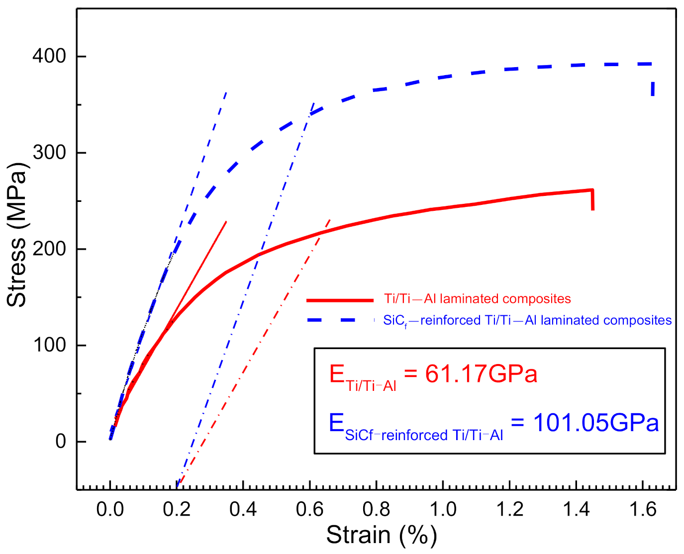 Materials 14 01323 g011 Materials 14 01323 g011