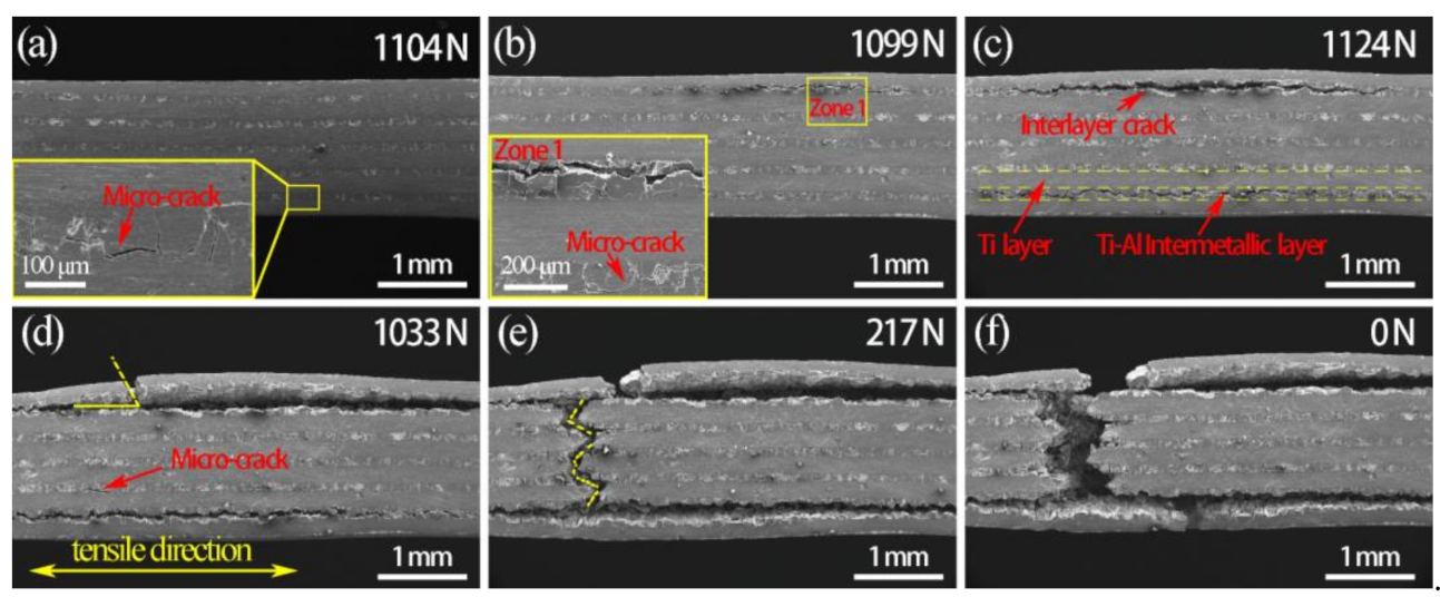 Materials 14 01323 g013 Materials 14 01323 g013
