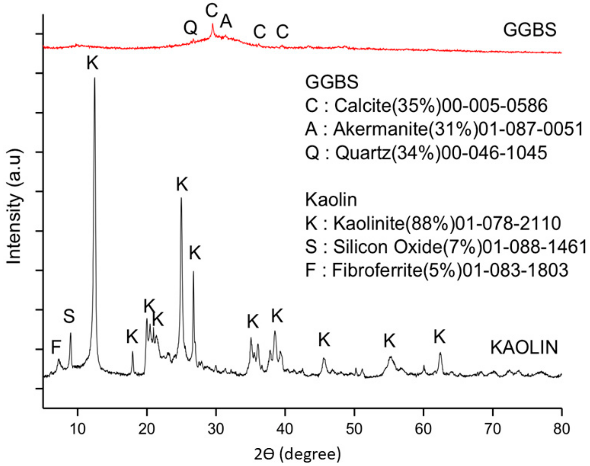 Materials 14 01325 g003 Materials 14 01325 g003